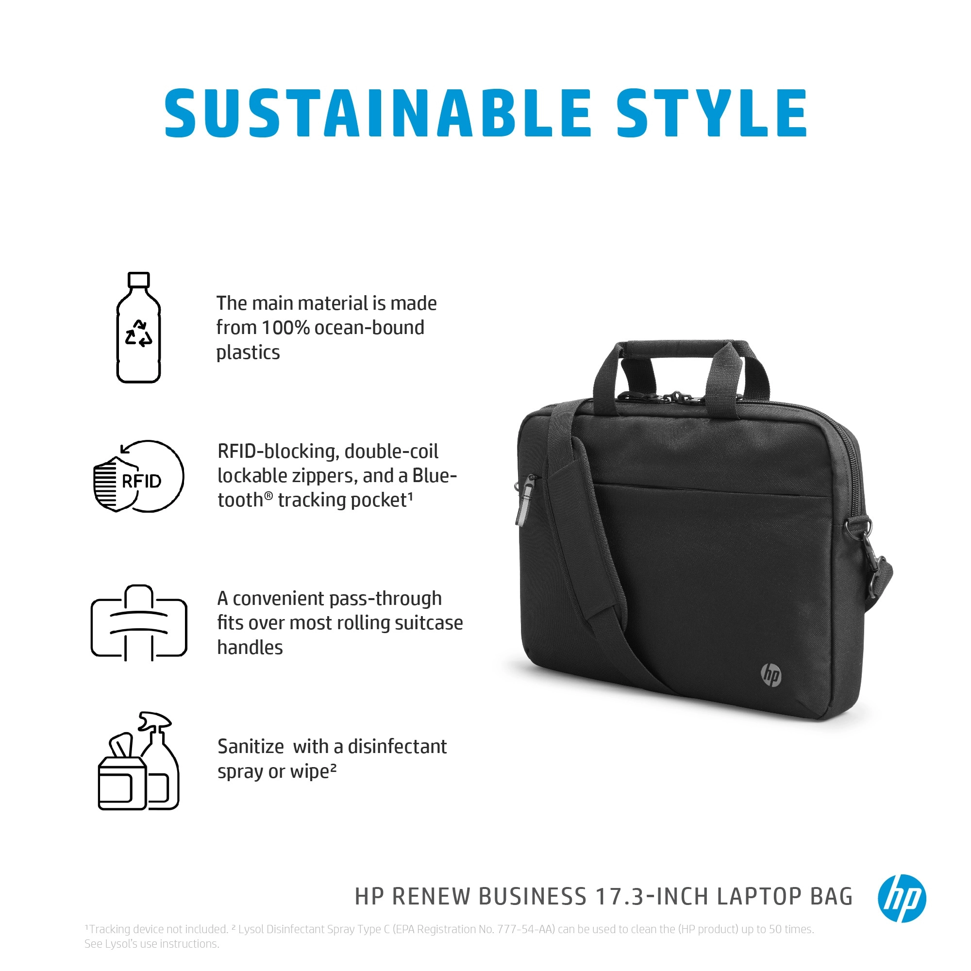HP Renew Business 17,3 Zoll Laptop-Tasche - Aktenkoffer - 43,9 cm (17.3 Zoll) - 590 g