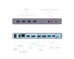 i-tec USB-C / USB-A 3.0 4K Dual Video Docking Station
