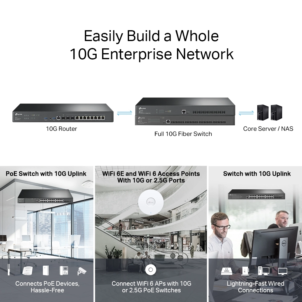 TP-LINK Omada VPN Router with 10G Ports