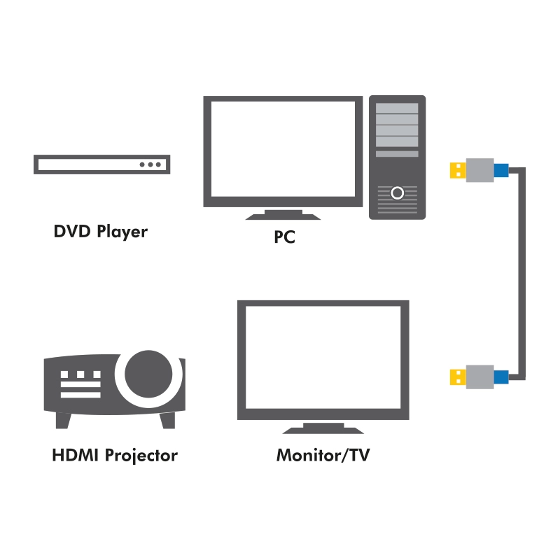 LogiLink - HDMI-Kabel - 5,0m - Schwarz
